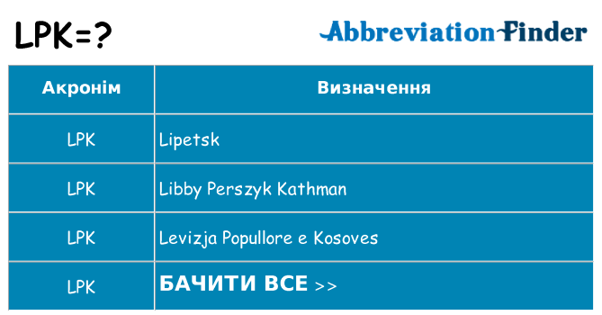 Що lpk означають