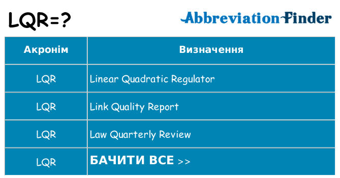 Що lqr означають