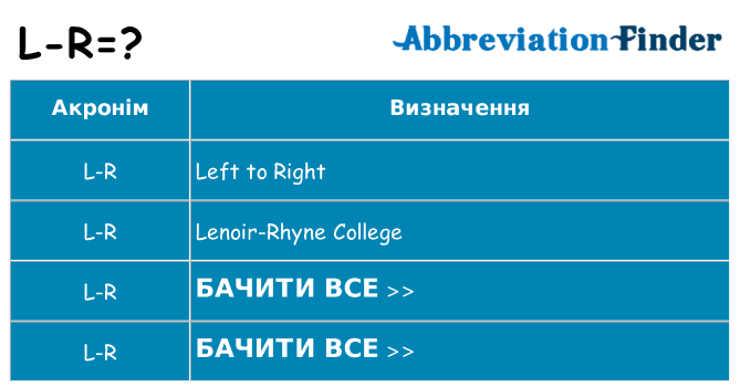 Що l-r означають