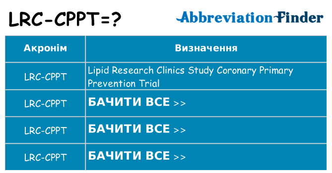 Що lrc-cppt означають
