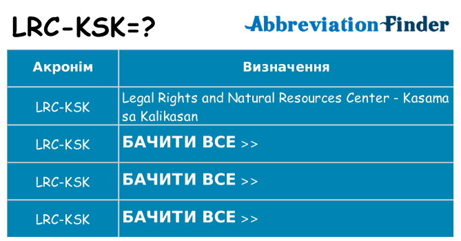 Що lrc-ksk означають