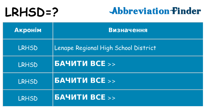 Що lrhsd означають