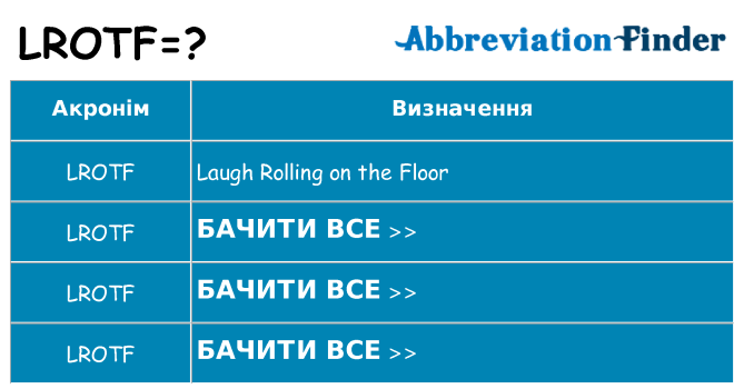 Що lrotf означають