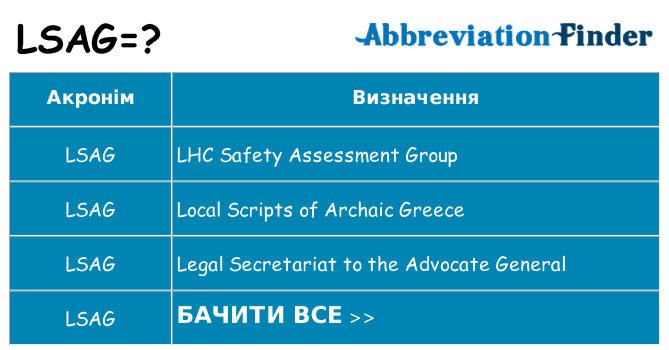 Що lsag означають