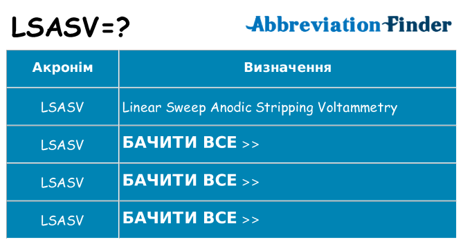 Що lsasv означають