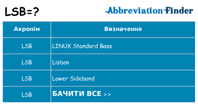 Що lsb означають