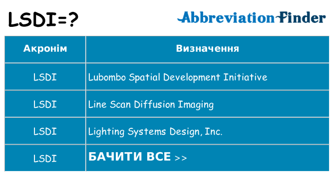 Що lsdi означають