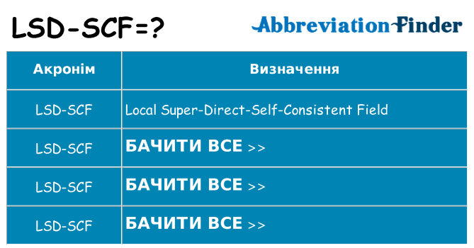 Що lsd-scf означають