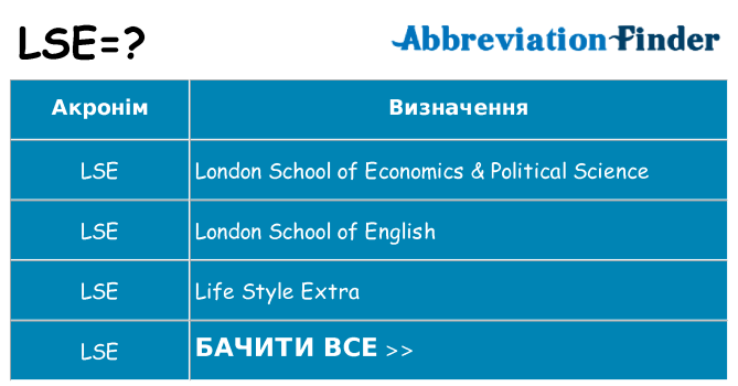 Що lse означають