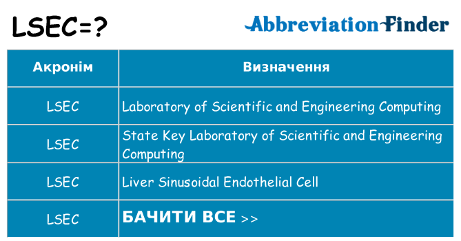 Що lsec означають