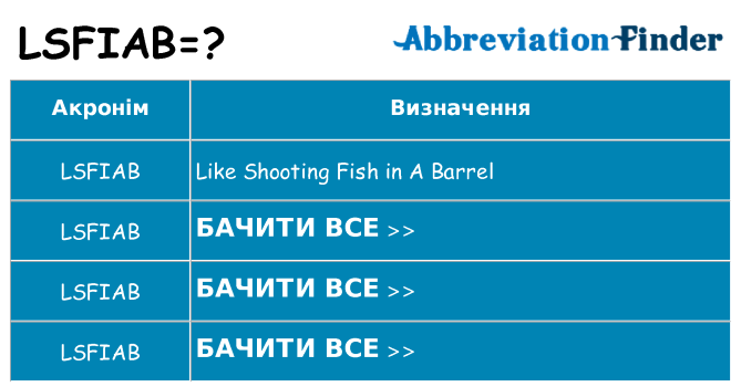 Що lsfiab означають