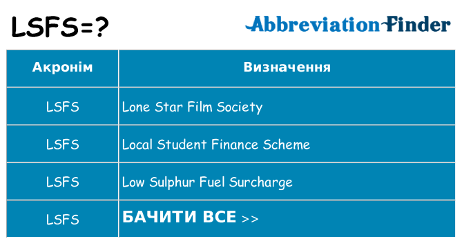 Що lsfs означають