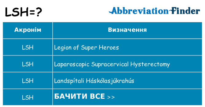 Що lsh означають