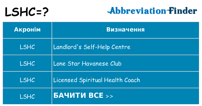 Що lshc означають