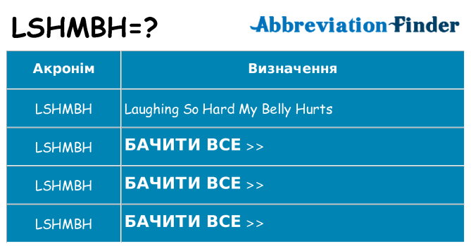 Що lshmbh означають