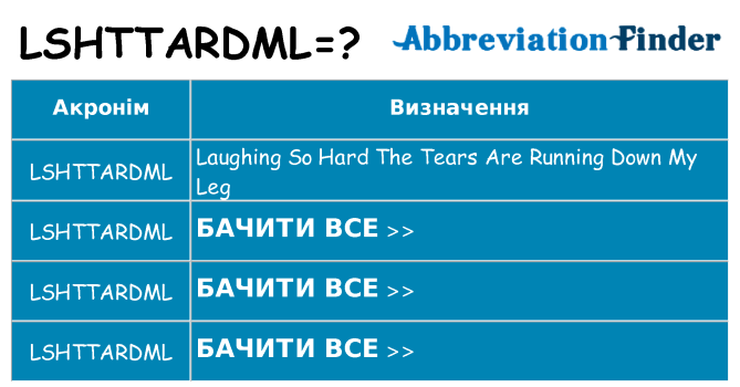 Що lshttardml означають
