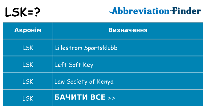 Що lsk означають