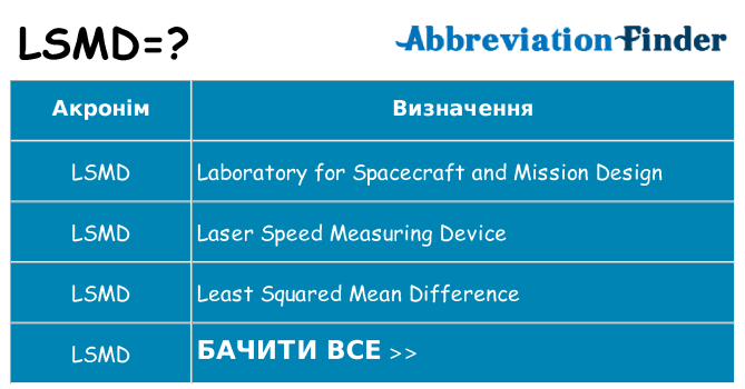 Що lsmd означають