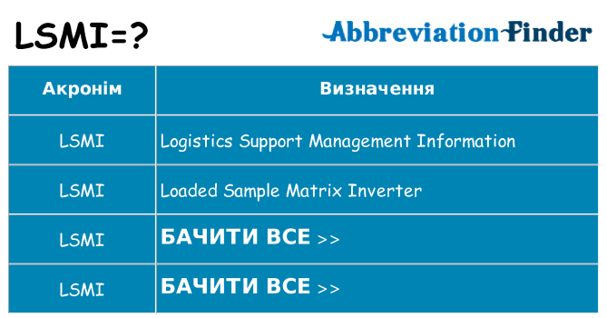 Що lsmi означають