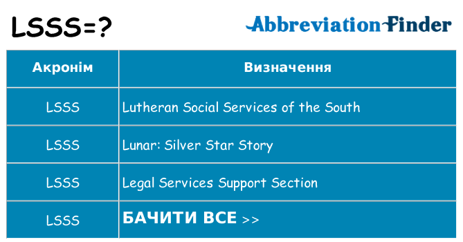 Що lsss означають