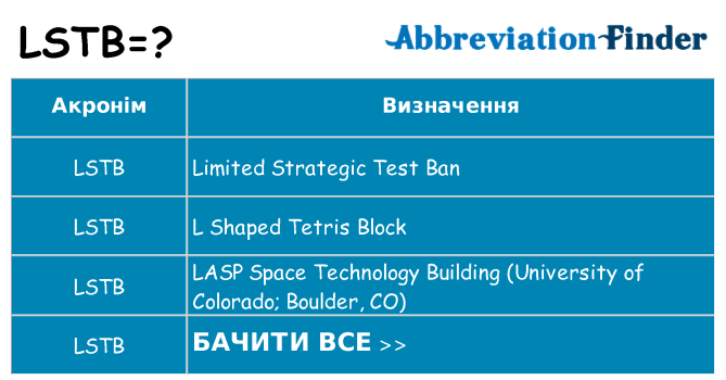 Що lstb означають