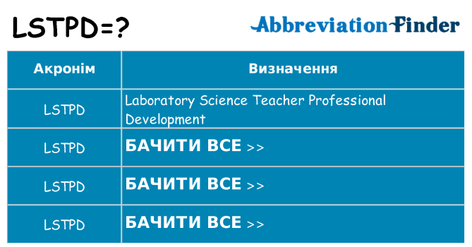 Що lstpd означають