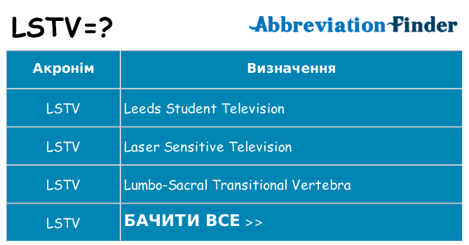 Що lstv означають