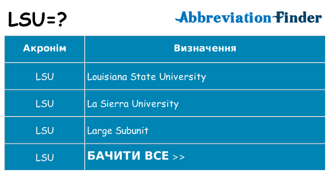 Що lsu означають