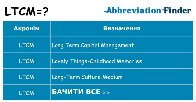 Що ltcm означають