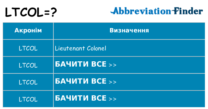 Що ltcol означають