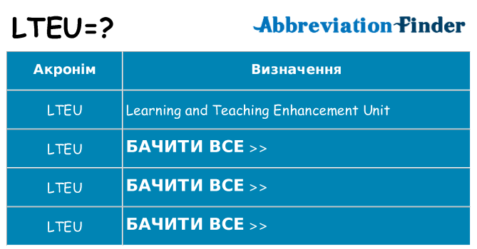 Що lteu означають