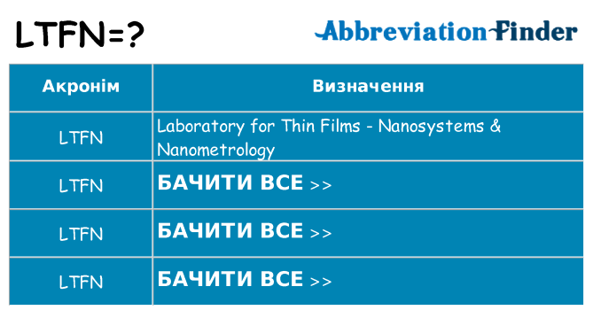 Що ltfn означають