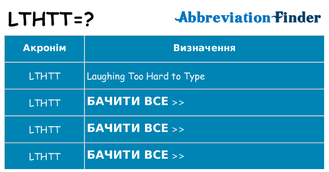 Що lthtt означають