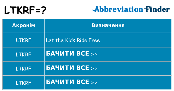 Що ltkrf означають