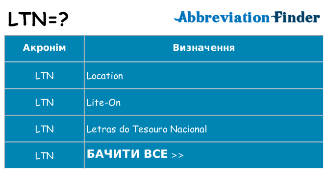 Що ltn означають