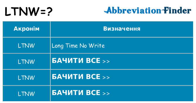 Що ltnw означають