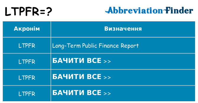Що ltpfr означають