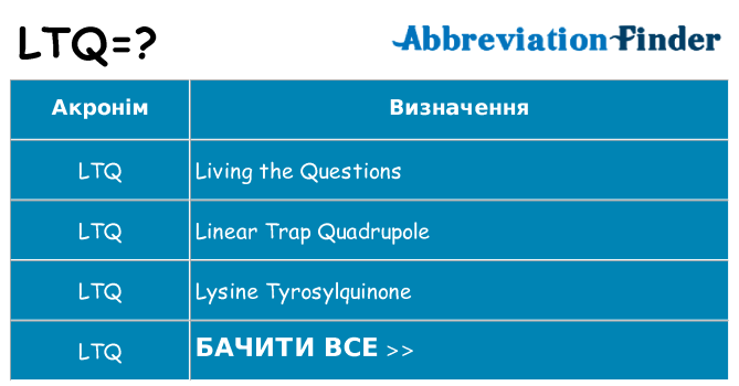 Що ltq означають