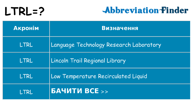 Що ltrl означають