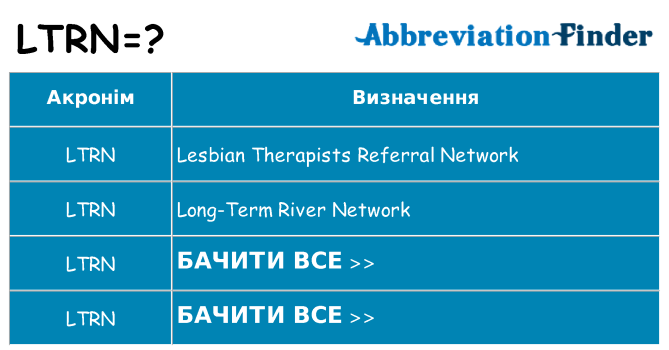 Що ltrn означають