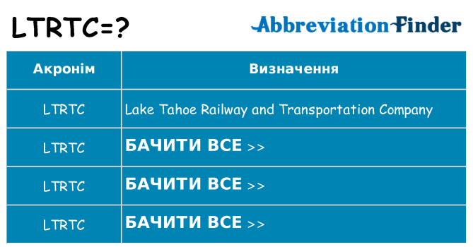 Що ltrtc означають