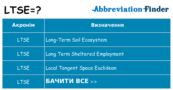 Що ltse означають