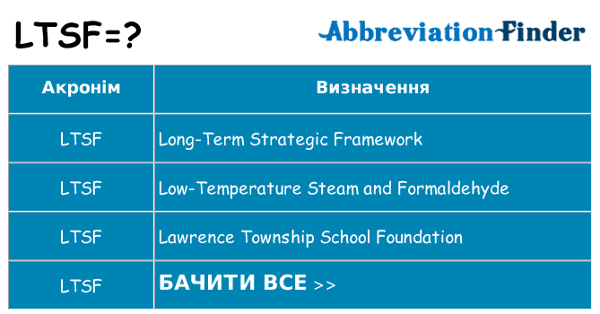 Що ltsf означають