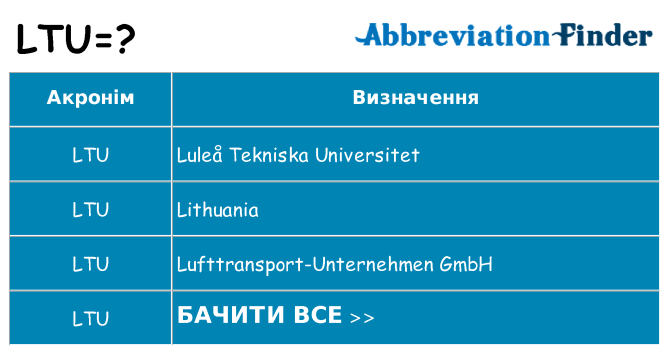 Що ltu означають