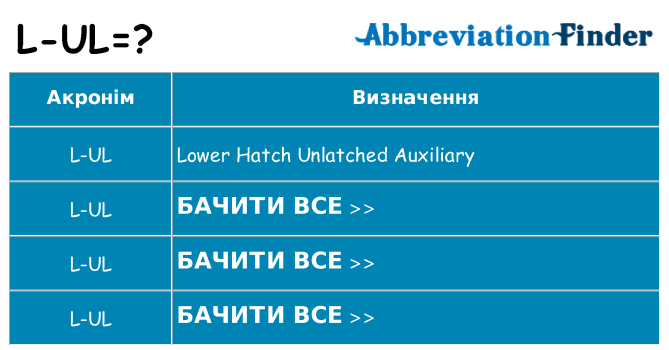 Що l-ul означають
