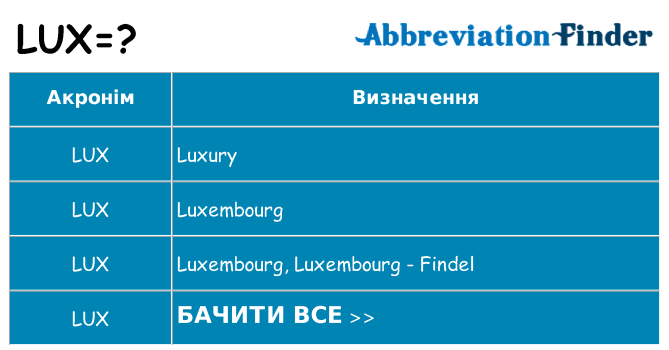 Що lux означають