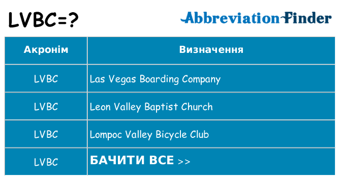 Що lvbc означають