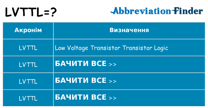 Що lvttl означають