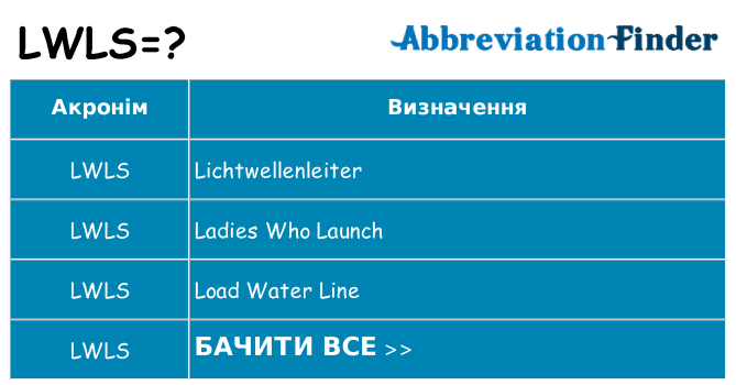Що lwls означають