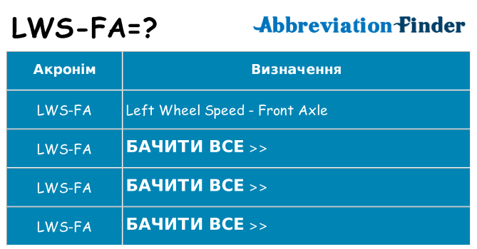 Що lws-fa означають